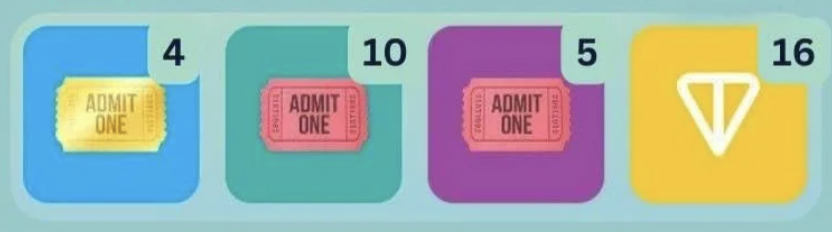 Stars Daily Puzzle 14/15 March 2025